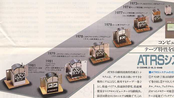 [fB[̂Rwbh̗j